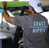 Surfboard